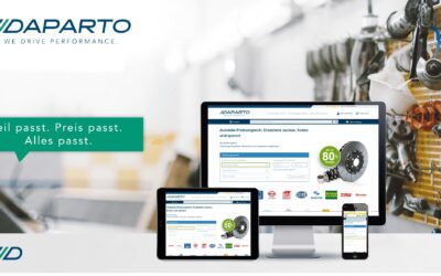 Maximizing Affordability in Auto Parts: DAPARTO’s Competitive Pricing and Discounts