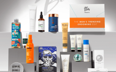 Latest In Beauty: The Ultimate Destination For Personalized Beauty Boxes And Luxury Skincare